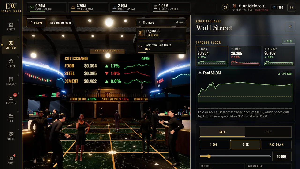The trading floor inside Wall Street with live food, steel and cement prices
