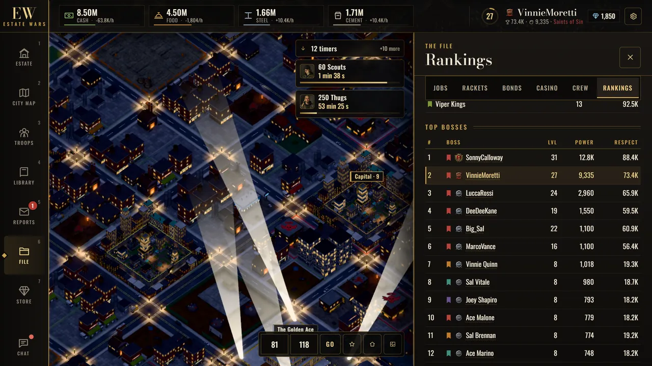 The Top Bosses rankings table